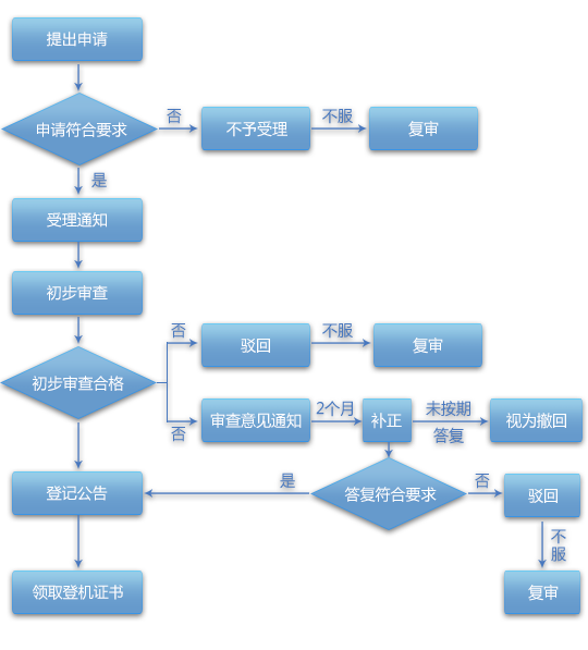 集成电路.png